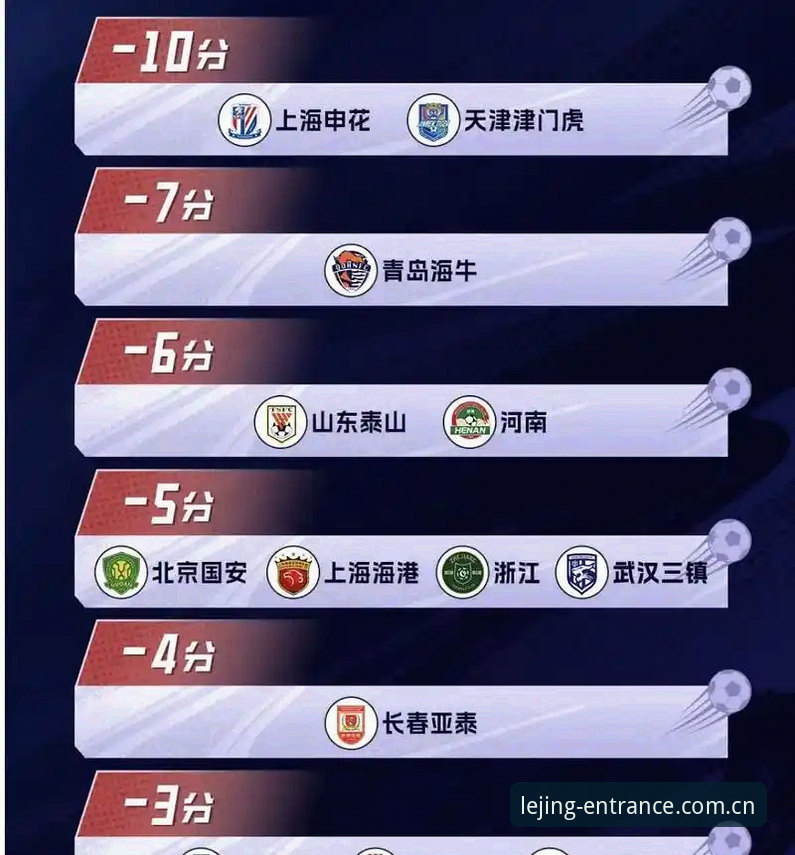 中国足协第三批禁足名单全面解析：65人受罚背后的行业乱象与整治深度
