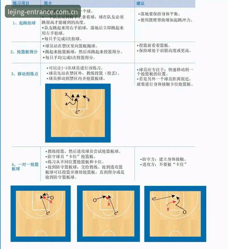 乐竞体育官网入口功能详解与使用教程：一站式掌握赛事平台核心操作